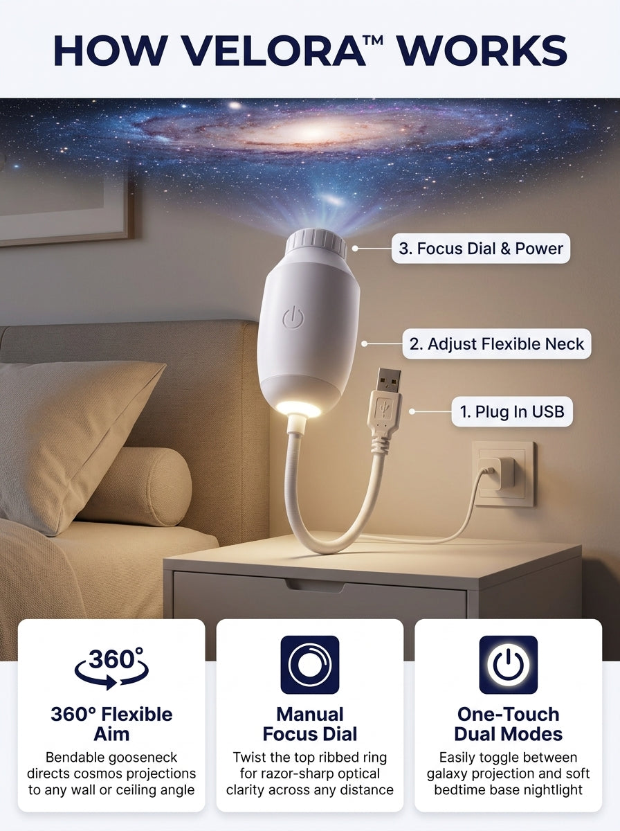 Velora GalaxyProjector™- Nightlight