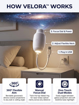 Velora GalaxyProjector™- Nightlight