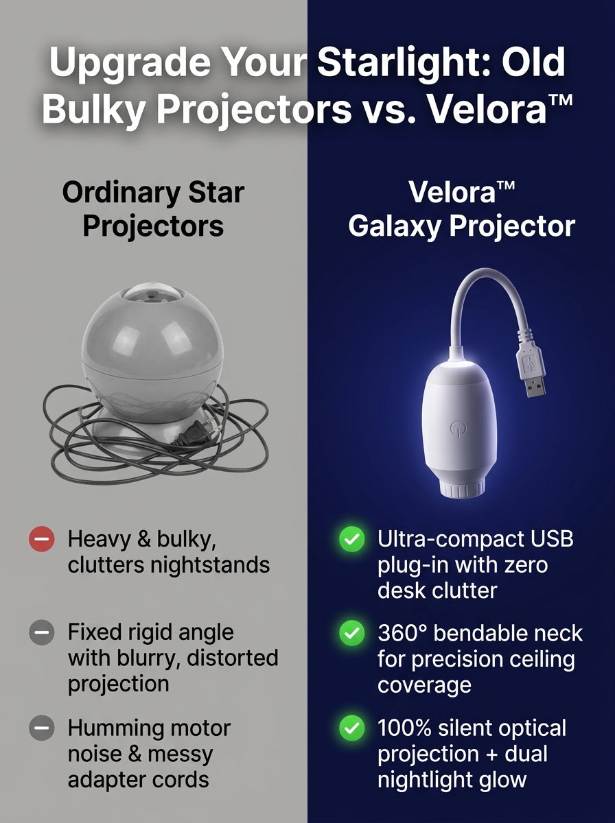 Velora GalaxyProjector™- Nightlight