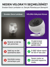 VELORA™ Gökyüzü Küresi – 12 Film Diskli Gerçekçi HD Galaksi Projektörü & Gece Lambası