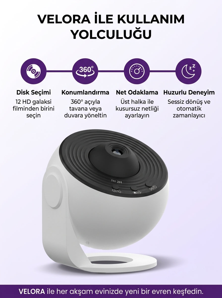 VELORA™ Gökyüzü Küresi – 12 Film Diskli Gerçekçi HD Galaksi Projektörü & Gece Lambası