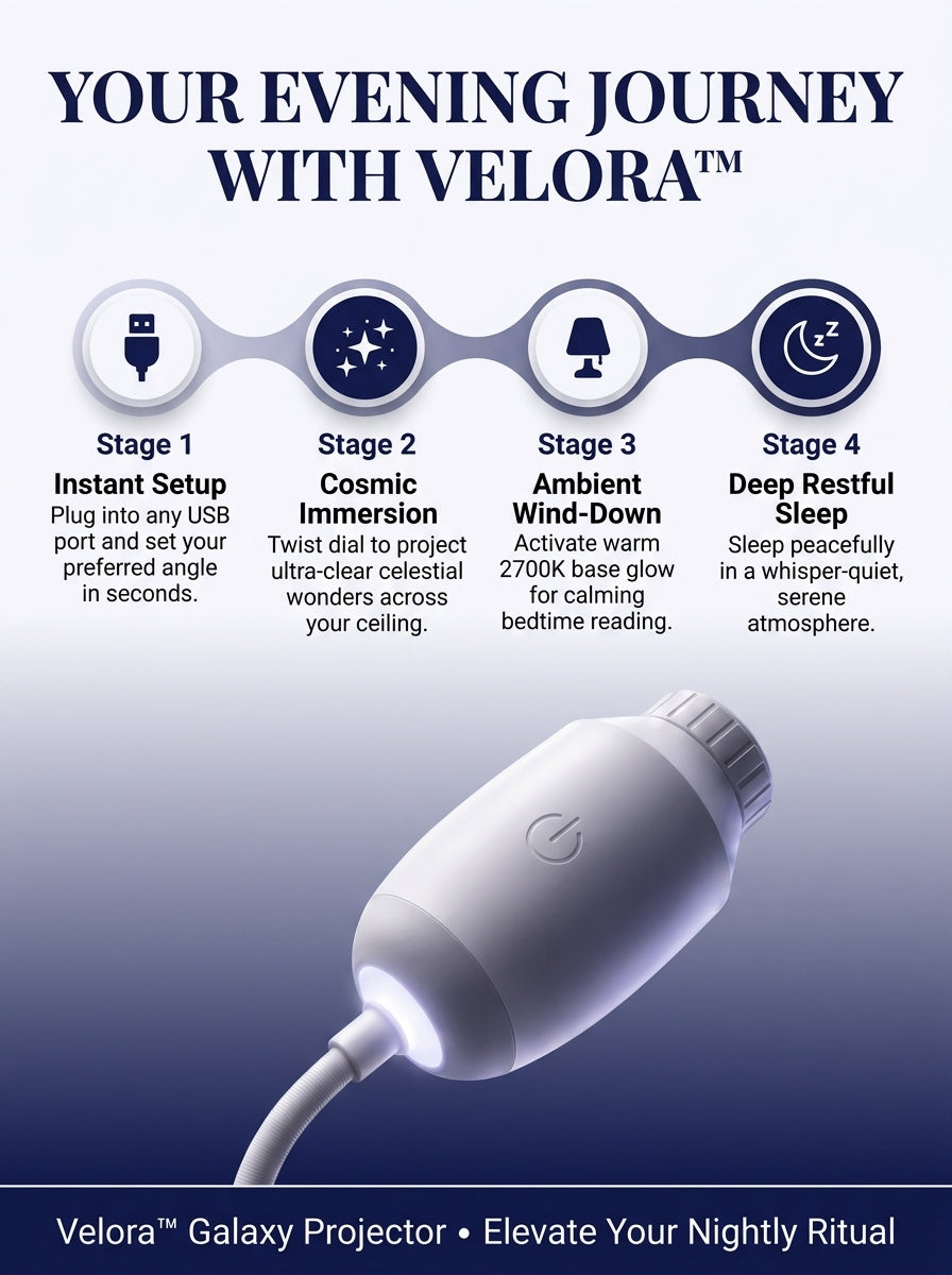 Velora GalaxyProjector™- Nightlight