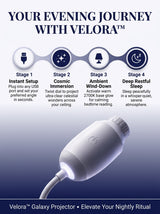 Velora GalaxyProjector™- Nightlight